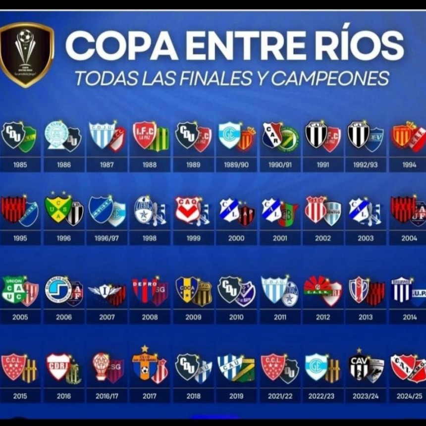 COPA E.RIOS: EL DOMINGO, JUVENTUD DE LOCAL y DEPORTIVO DE VISITANTE 