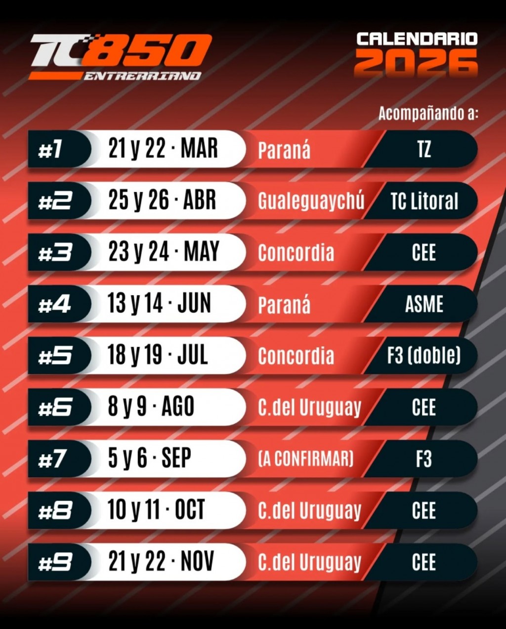 AUTOMOVILISMO;  LA MORENA KART