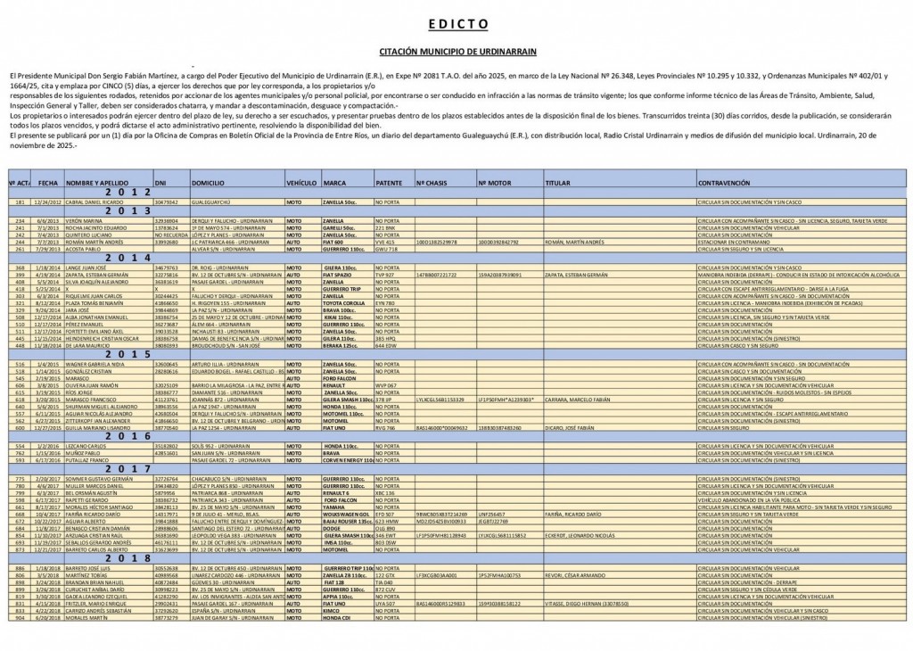 EDICTO - MUNICIPIO URDINARRAIN
