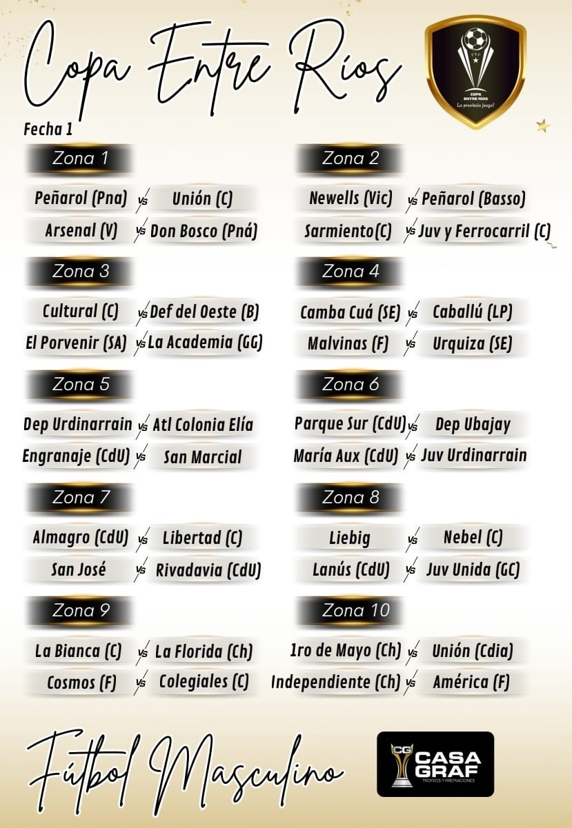 COMIENZA LA COPA ENTRE RIOS 2025/2026