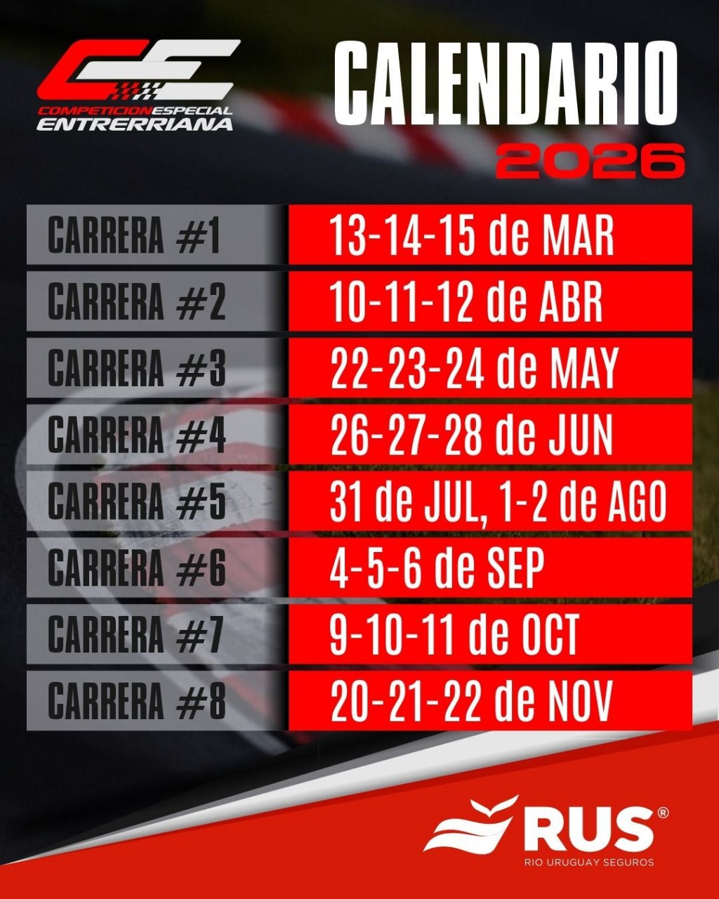 LA MORENA KART DEFINIO LOS CAMPEONATOS 2025